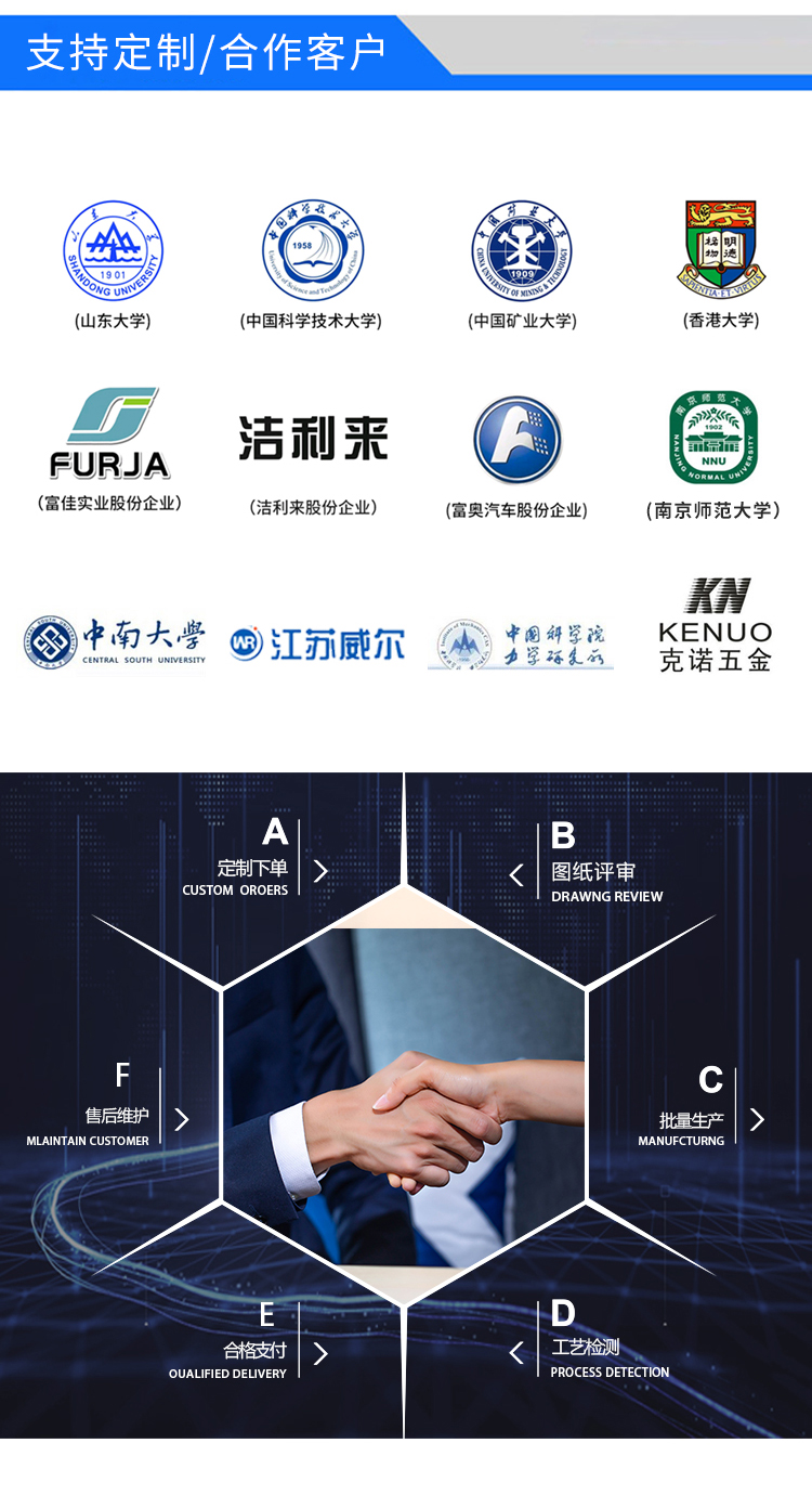 纸和纸板撕裂度的测定