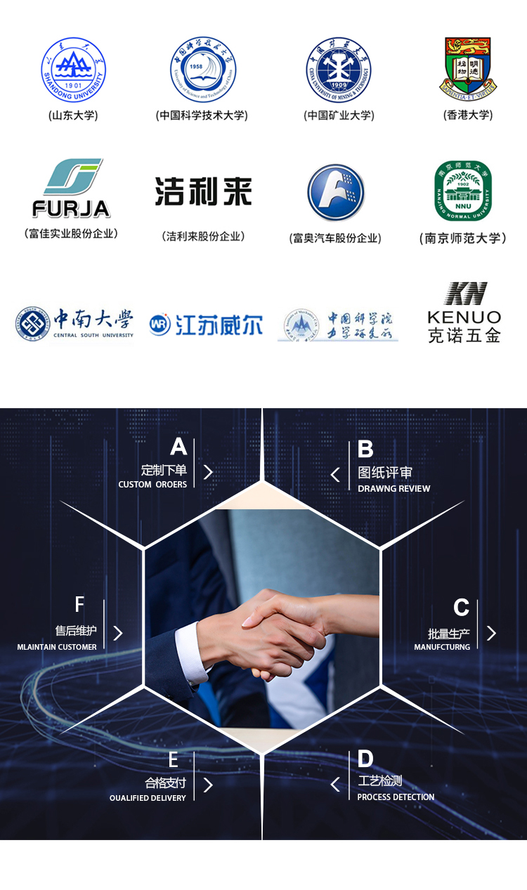 标准灼热丝测试仪器