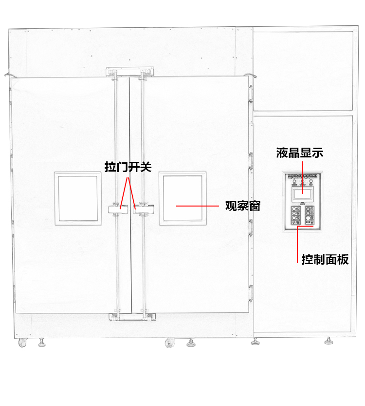 步入式盐雾试验房