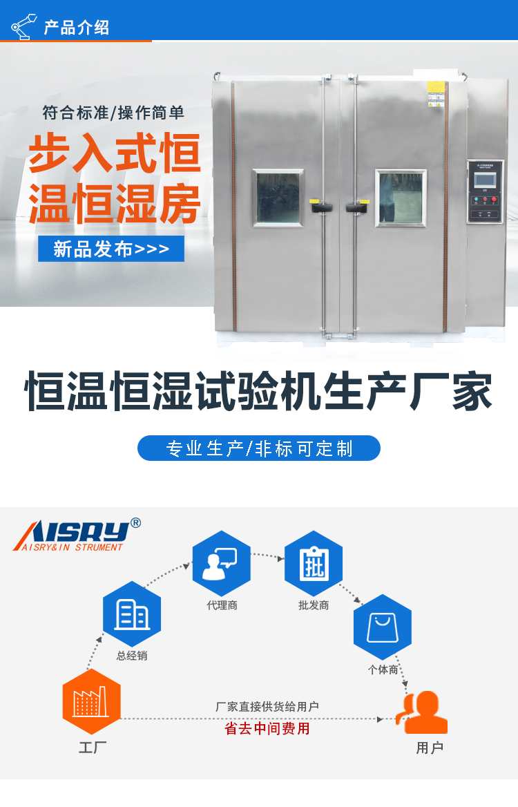 步入式恒温房