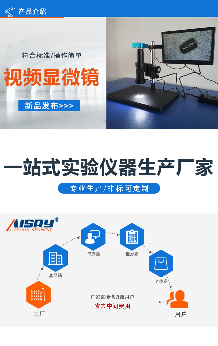 三维视频显微镜