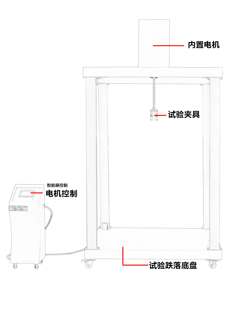 皮箱震荡试验机